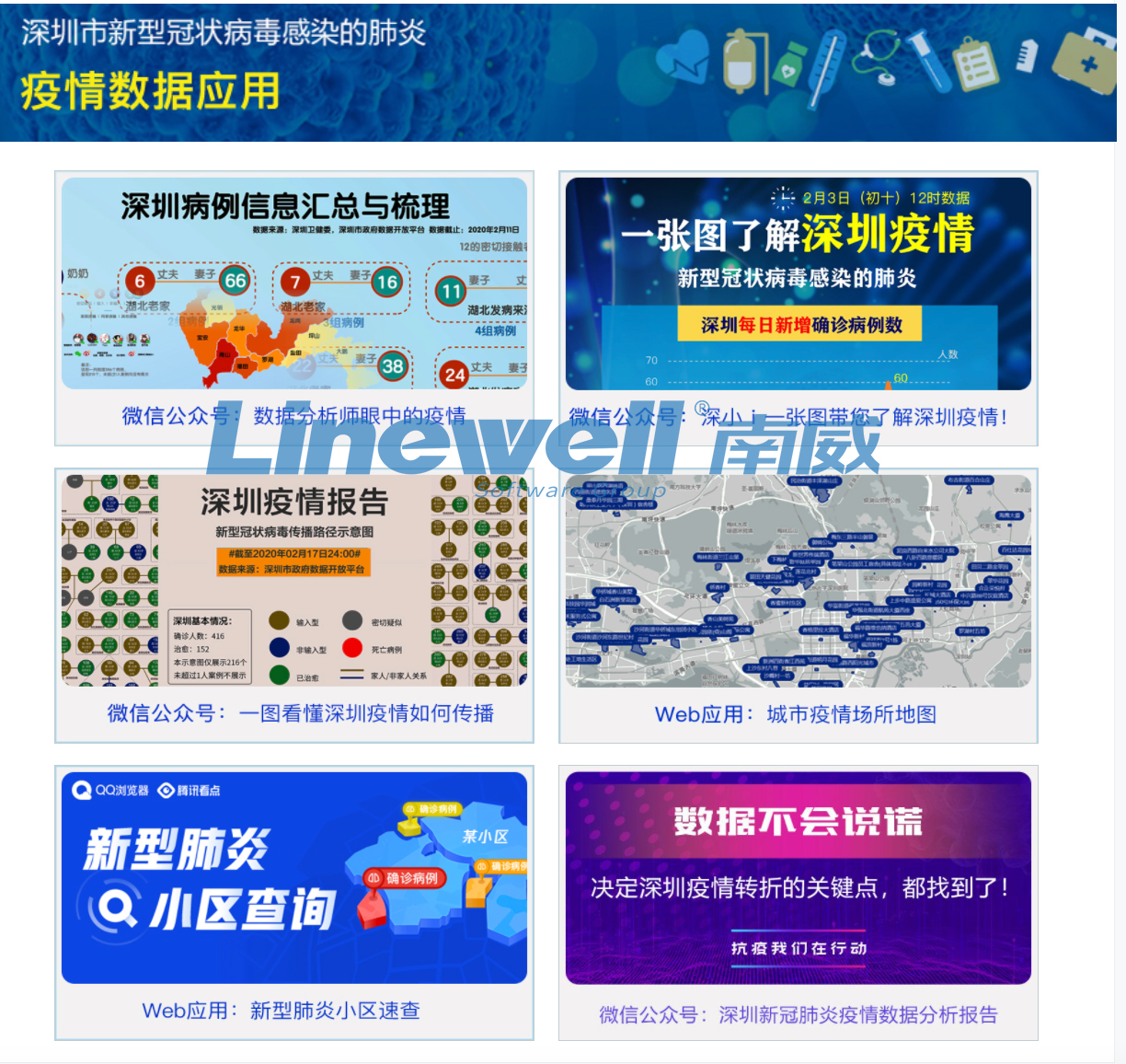 南威软件助力多地建疫情数据开放平台,含病例详情等