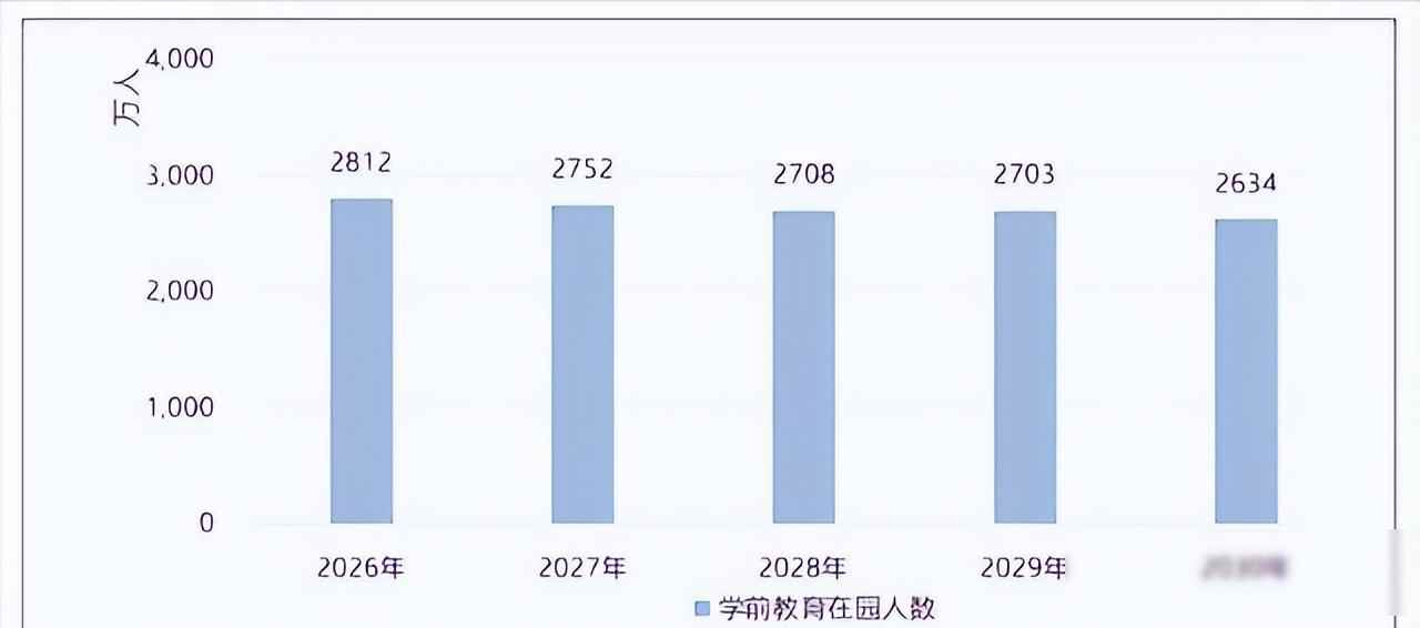 2026年中高考改革引热议,学生升学现状与家长担忧并存