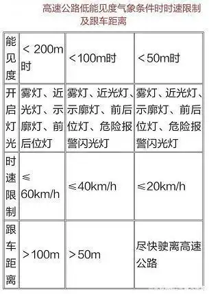 河北高速:2021年行人上高速致36起事故24人死亡