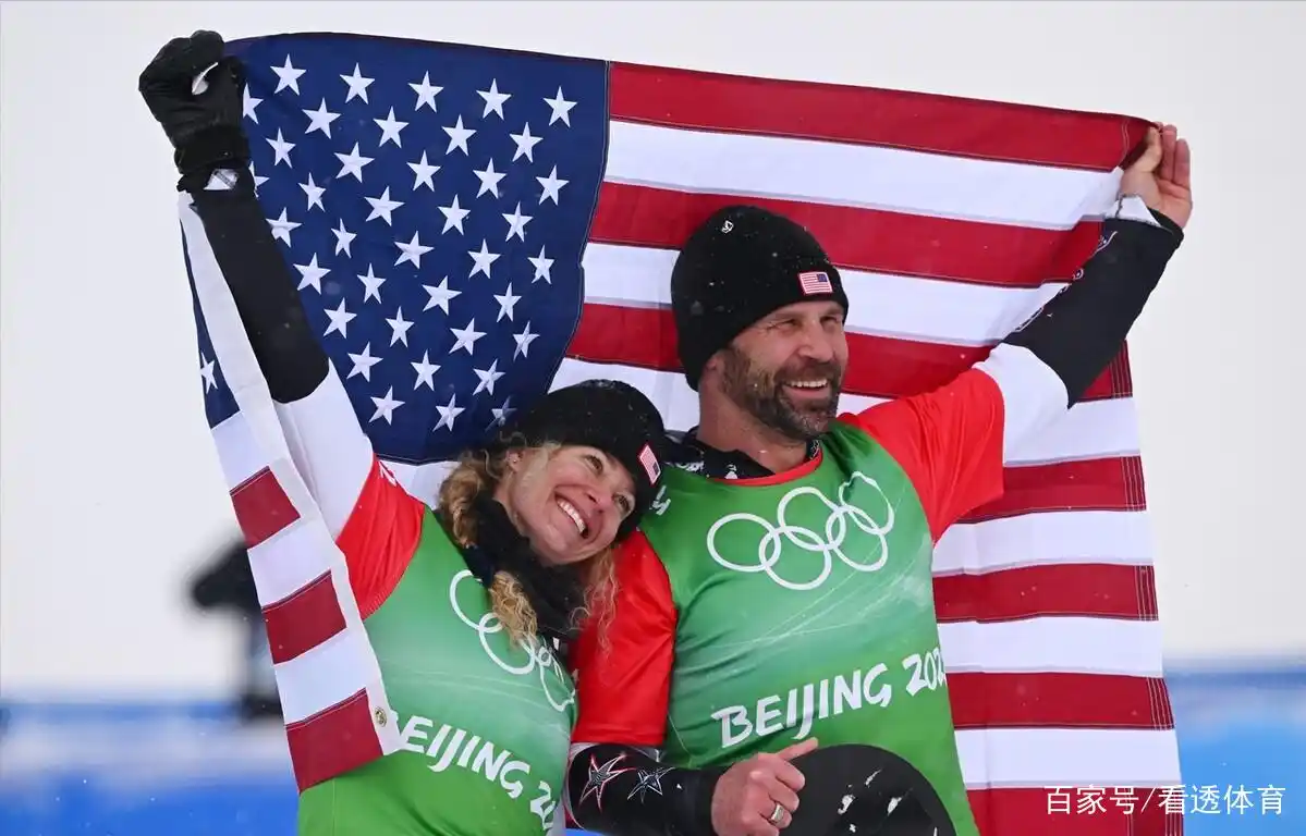 盘点冬奥会历史:挪威9次榜首,苏联7次,其他国家登顶情况