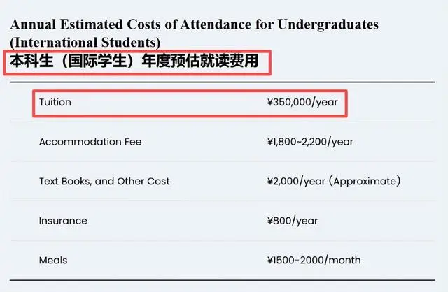 西湖大学学费引热议!国内生6000元,留学生为啥35万?