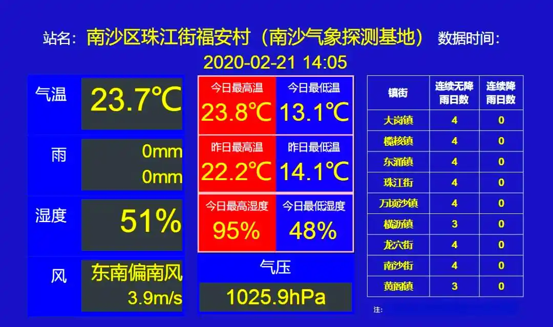 疫情防护指南：口罩使用处理及新冠肺炎与SARS传染性探讨