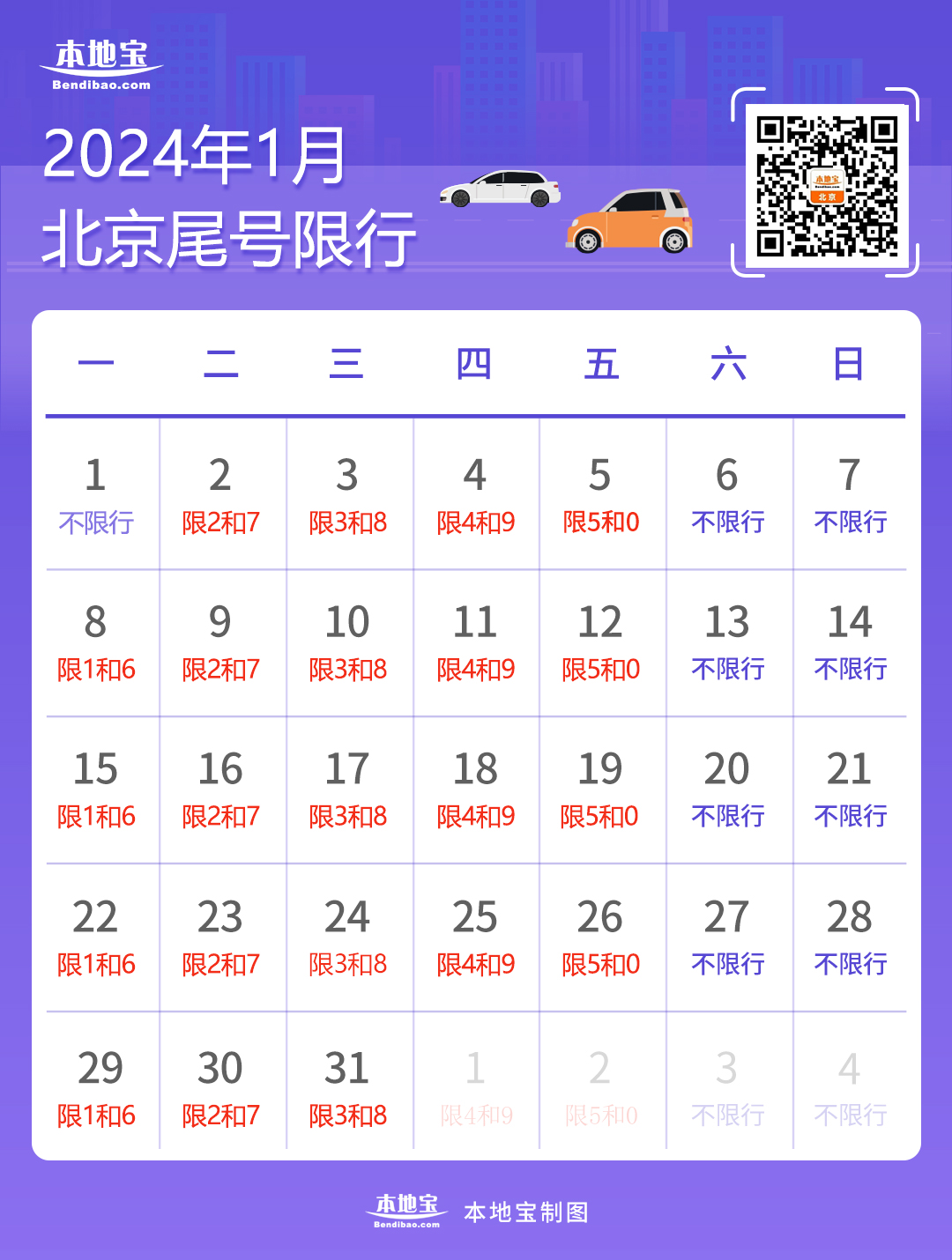 限号开不了车？试试这些替代出行方案