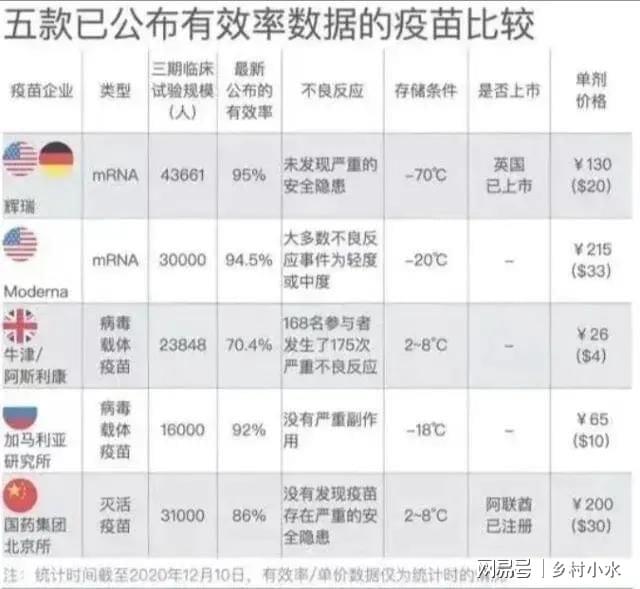 国外疫情失控国内有反弹风险，春节临近防疫压力增大