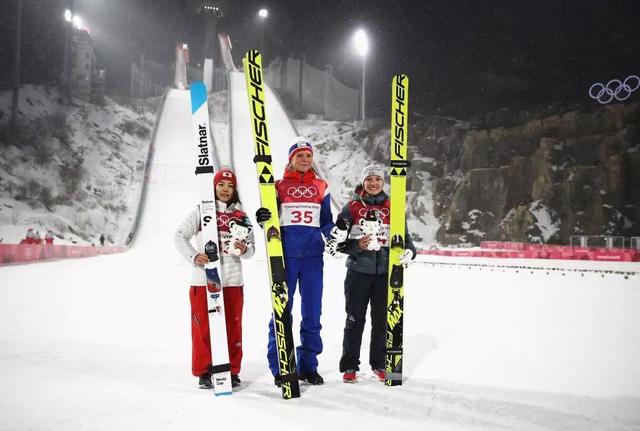 冬奥会跳台滑雪项目全知道:起源、场地、装备、赛制等细节