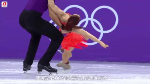 北京冬奥会花样滑冰比赛详情:项目介绍、场地、规则等全知道