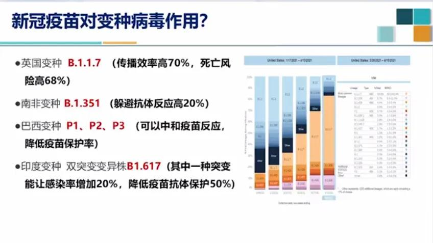 东京奥运新冠确诊超百例,疫苗接种率低,我国疫苗效果好