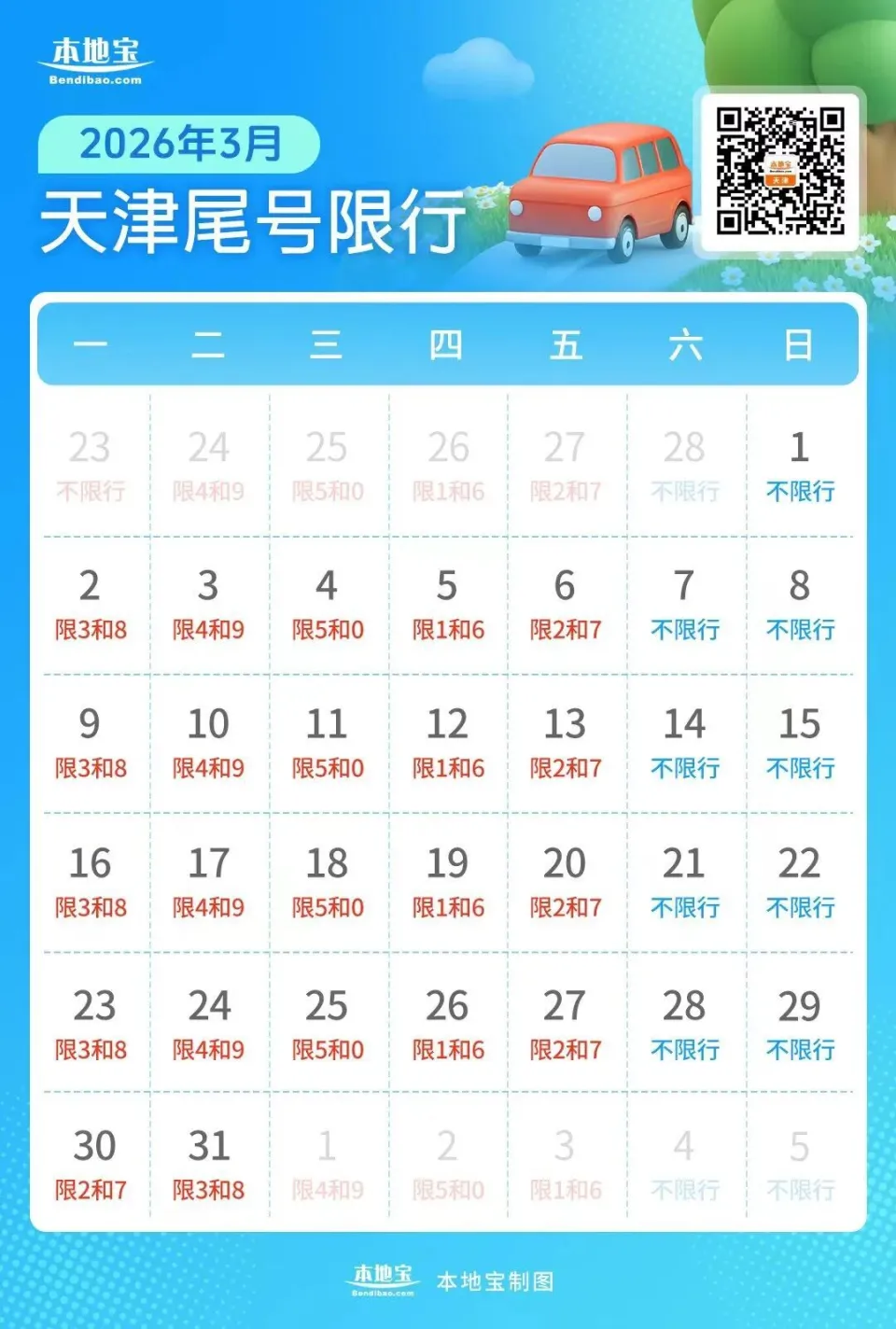 天津 3 月 30 日起限行尾号轮换,关乎缓解拥堵与环保