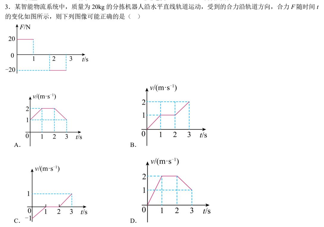 2025年山西高考物理试卷剖析:考点、陷阱及复习方向全解