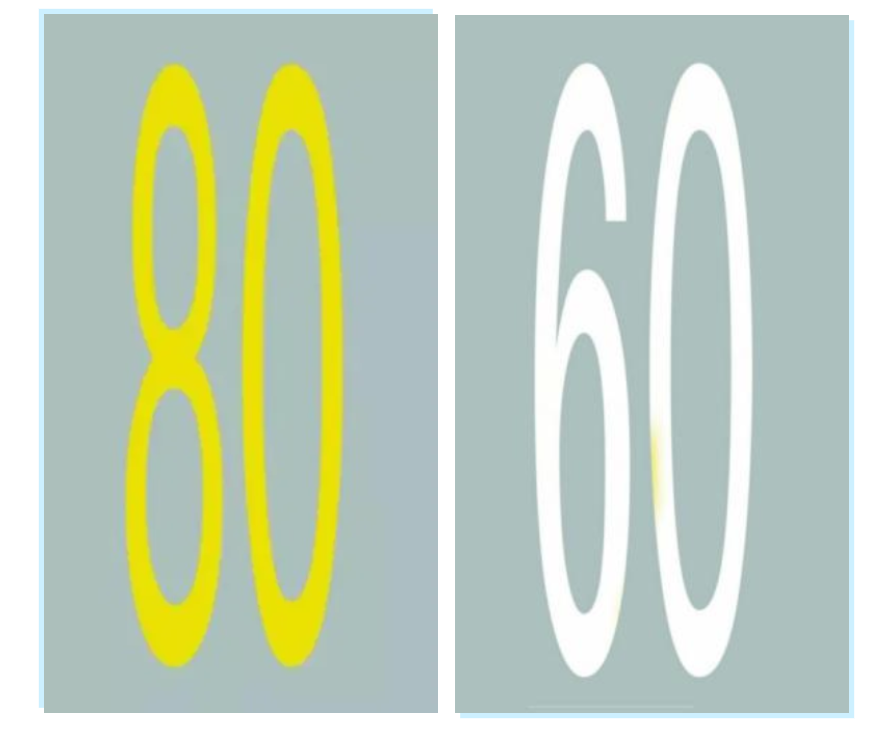 高速行驶速度规定及注意事项,你都了解吗?