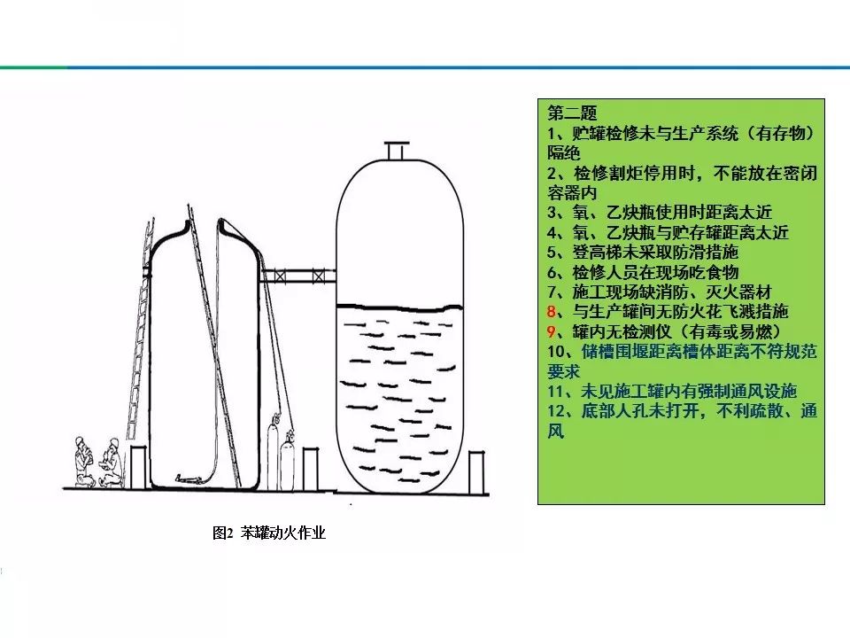 【违章高发行业规范】什么是习惯性违章?三大类型与案例解析