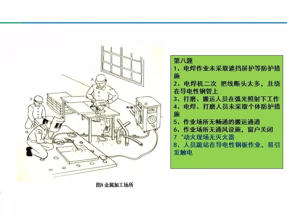 【违章高发行业规范】什么是习惯性违章?三大类型与案例解析