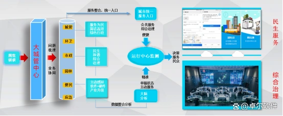 这些城市违章高发?AI智能执法正在严管